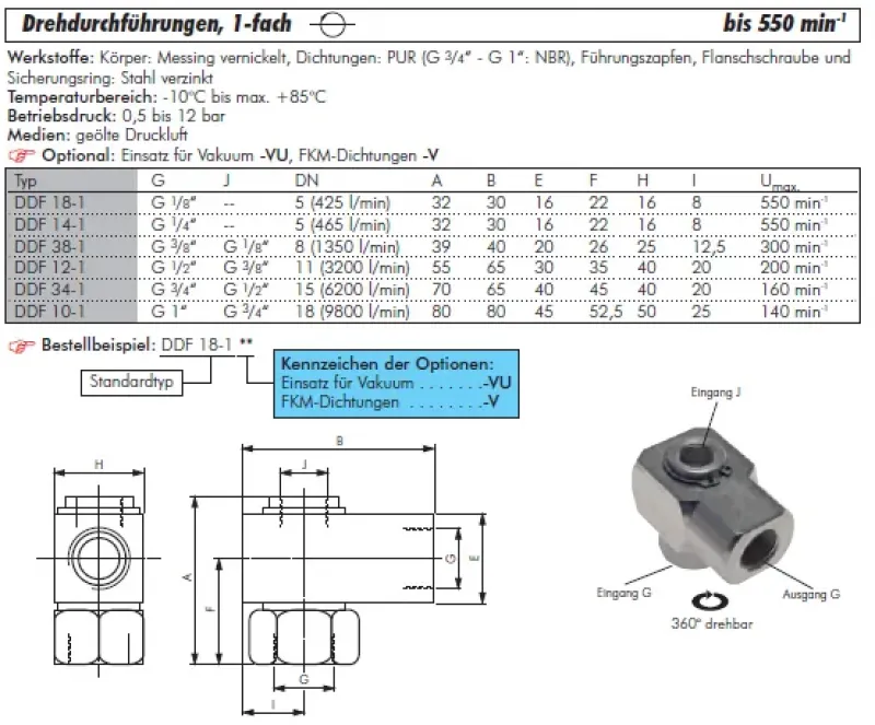 Größentabelle Drehdurchführung 1-fach Messing vernickelt für 550 min-1 gleitgelagert